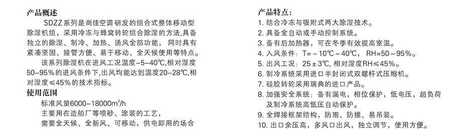 四季型、涂裝專用組合式除濕機(jī)_10