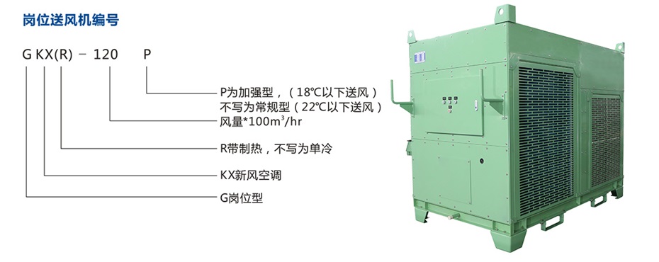 移動式崗位送風機-工業(yè)冷風機-風冷組裝式空調(diào)_12