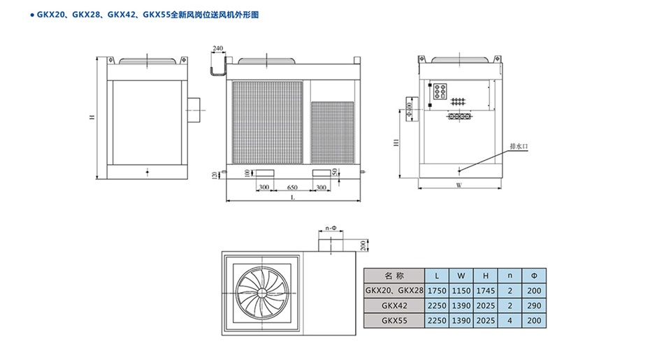 移動式崗位送風機-工業(yè)冷風機-風冷組裝式空調(diào)_14