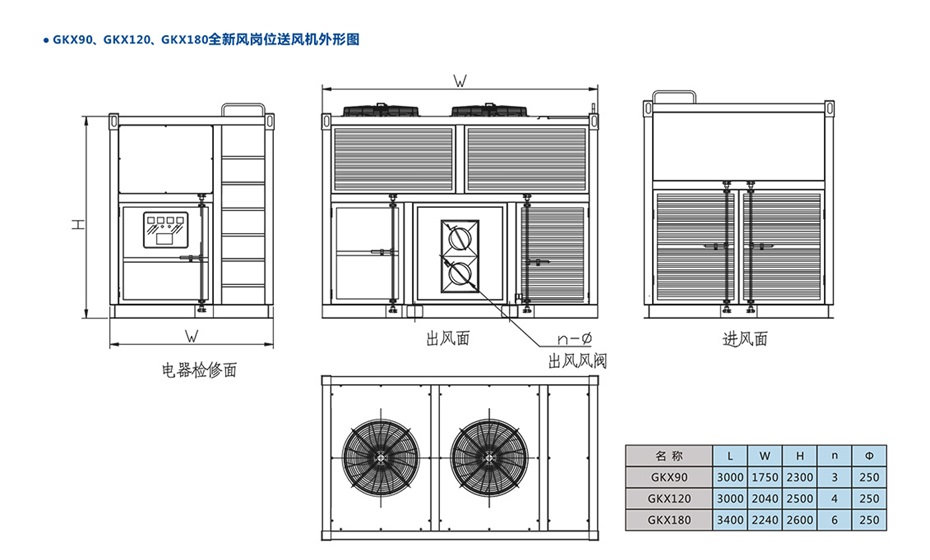 移動式崗位送風機-工業(yè)冷風機-風冷組裝式空調(diào)_15