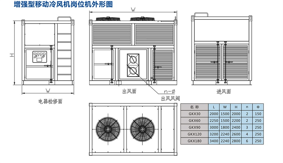 移動式崗位送風機-工業(yè)冷風機-風冷組裝式空調(diào)_17